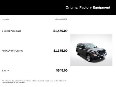 2016 Jeep Patriot Sport