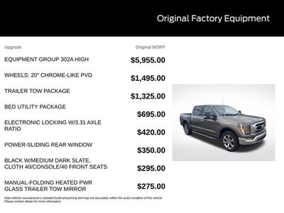 2023 Ford F-150 XLT