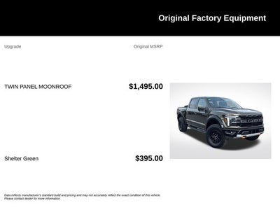 2025 Ford F-150 Raptor