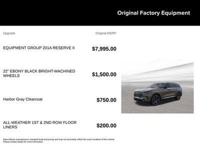 2026 Lincoln Aviator Reserve Premium