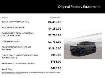 2026 Ford Bronco Big Bend
