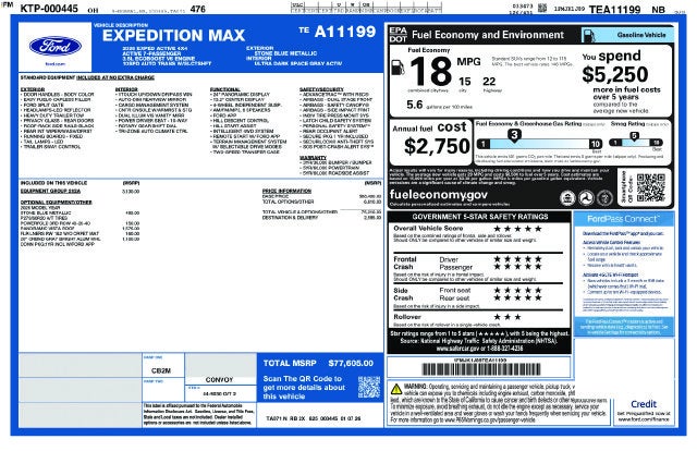 2026 Ford Expedition Max Active