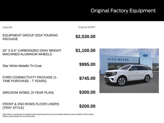 2027 Ford Expedition Active