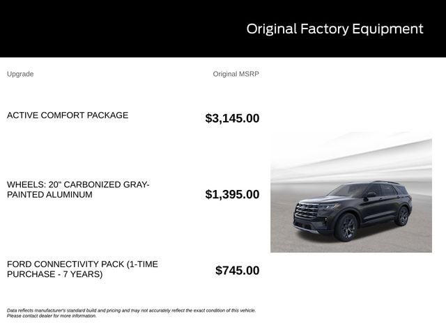 2026 Ford Explorer Active