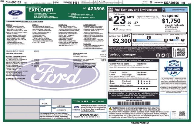 2025 Ford Explorer Active