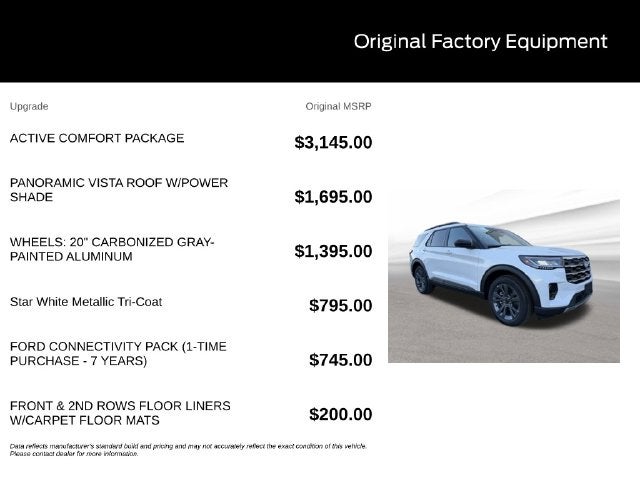 2027 Ford Explorer Active