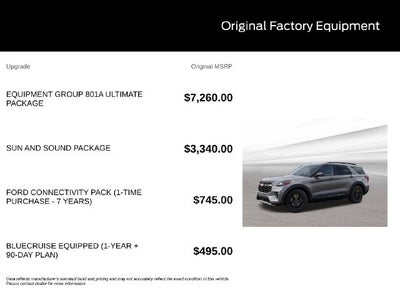 2027 Ford Explorer Tremor