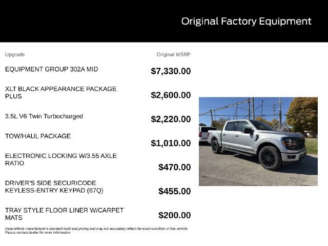 2026 Ford F-150 XLT
