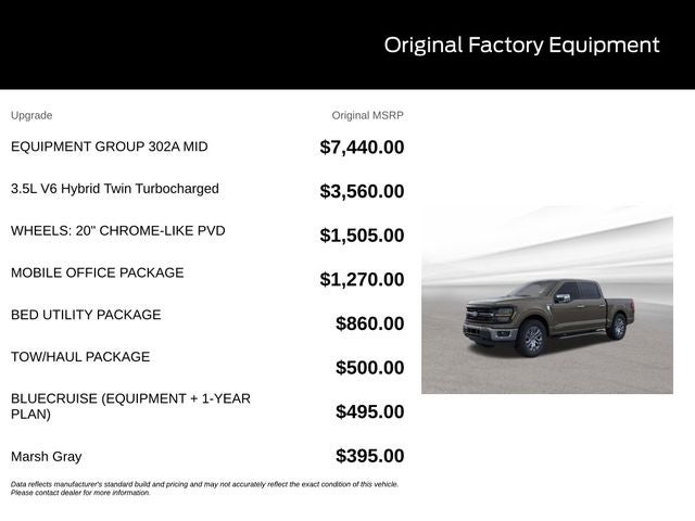 2025 Ford F-150 XLT
