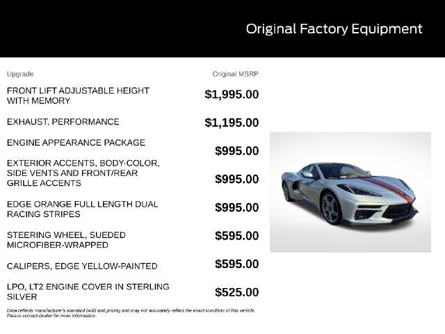 2021 Chevrolet Corvette Stingray 3LT