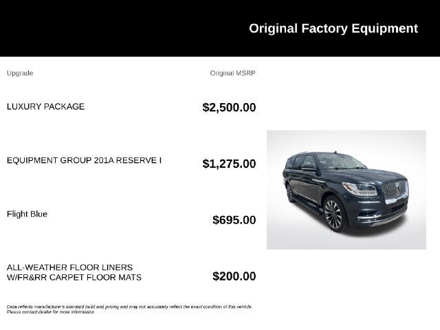 2021 Lincoln Navigator Reserve