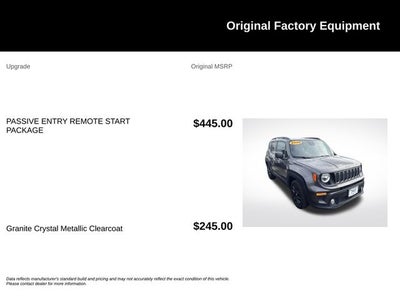 2020 Jeep Renegade Latitude