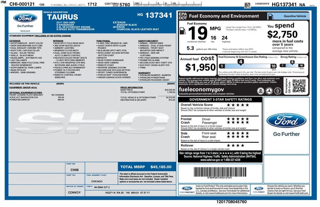 2017 Ford Taurus SHO